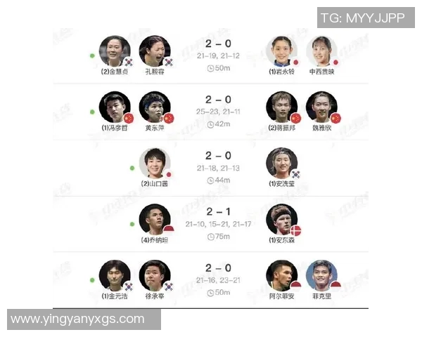 全球体育明星身体条件排名揭示运动员体能与竞技水平的关系与影响