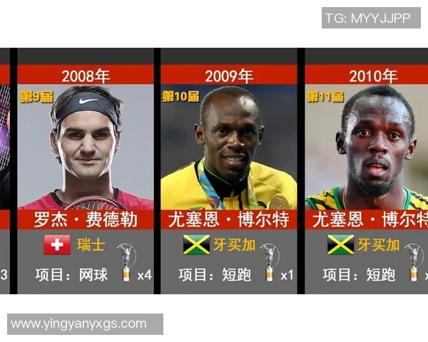 全球顶级运动员年薪排行榜揭晓谁是最富有的体育明星 全球顶级运动员年薪排行榜揭晓谁是最富有的体育明星