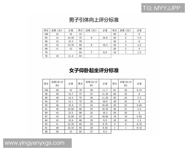 中考体育培训班的实际效果分析及其对学生成绩的影响探讨